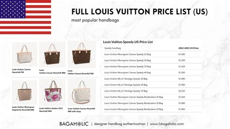 louis vuitton love letter bag|louis vuitton bag price list.